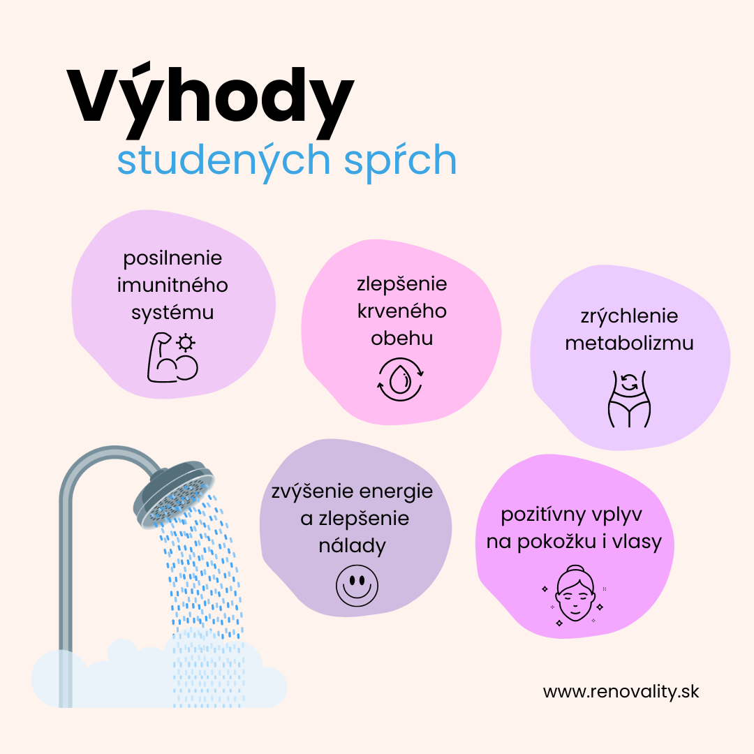 studené sprchy fb